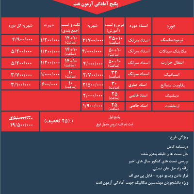 پکیج آمادگی آزمون استخدامی مهندسی مکانیک