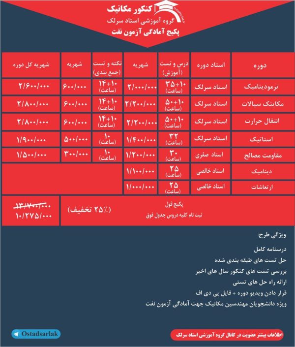 پکیج آمادگی آزمون استخدامی مهندسی مکانیک