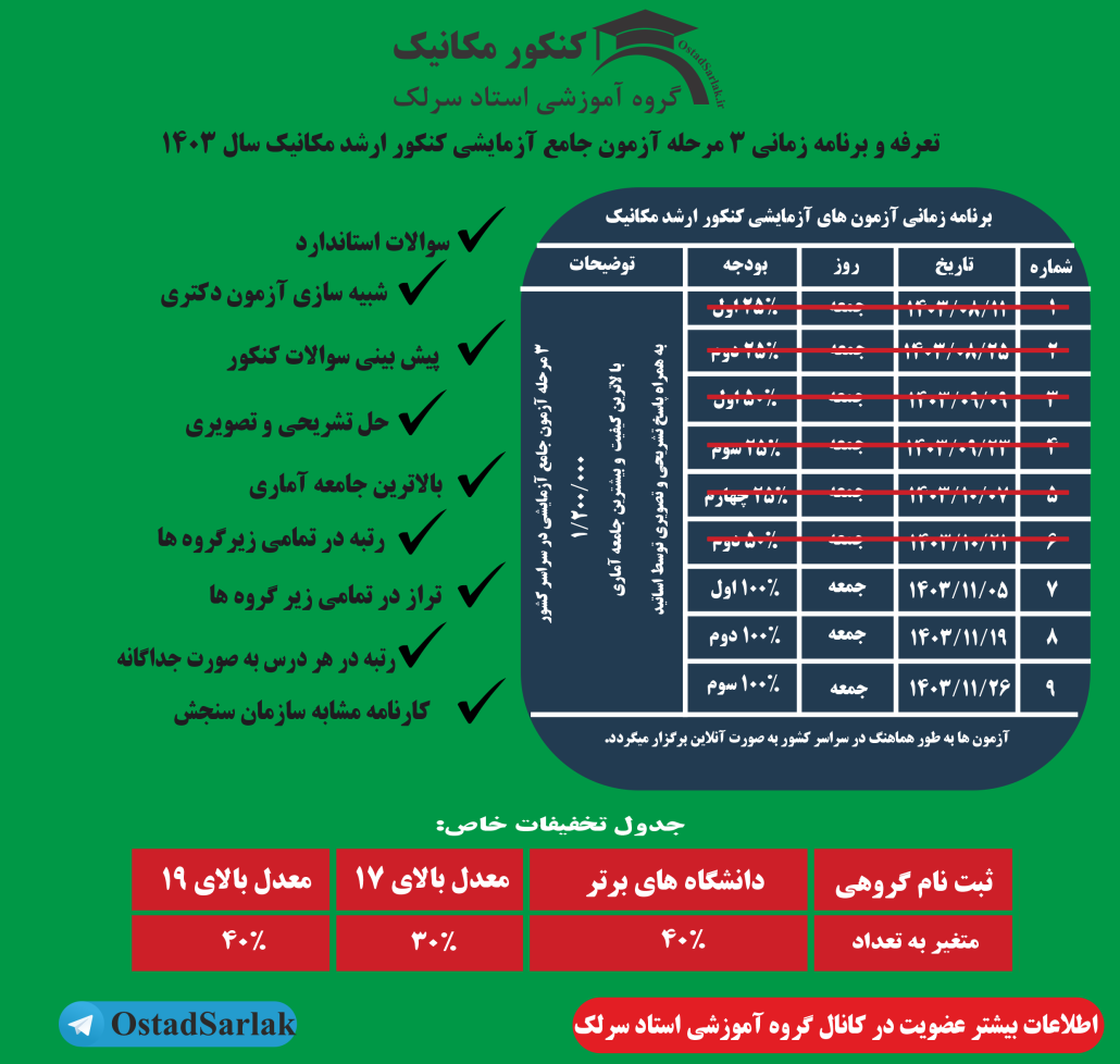 آزمون آزمایشی کنکور ارشد مکانیک