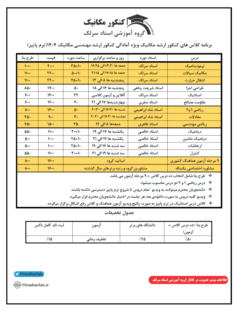 کلاس کنکور ارشد مکانیک