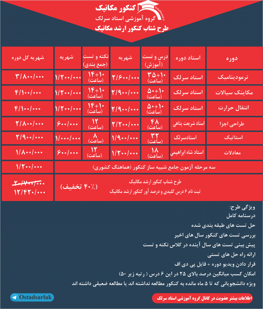 کلاس کنکور ارشد مکانیک