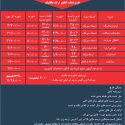 کلاس کنکور ارشد مکانیک