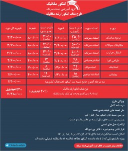 کلاس کنکور ارشد مکانیک