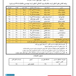 کلاس کنکور ارشد مکانیک
