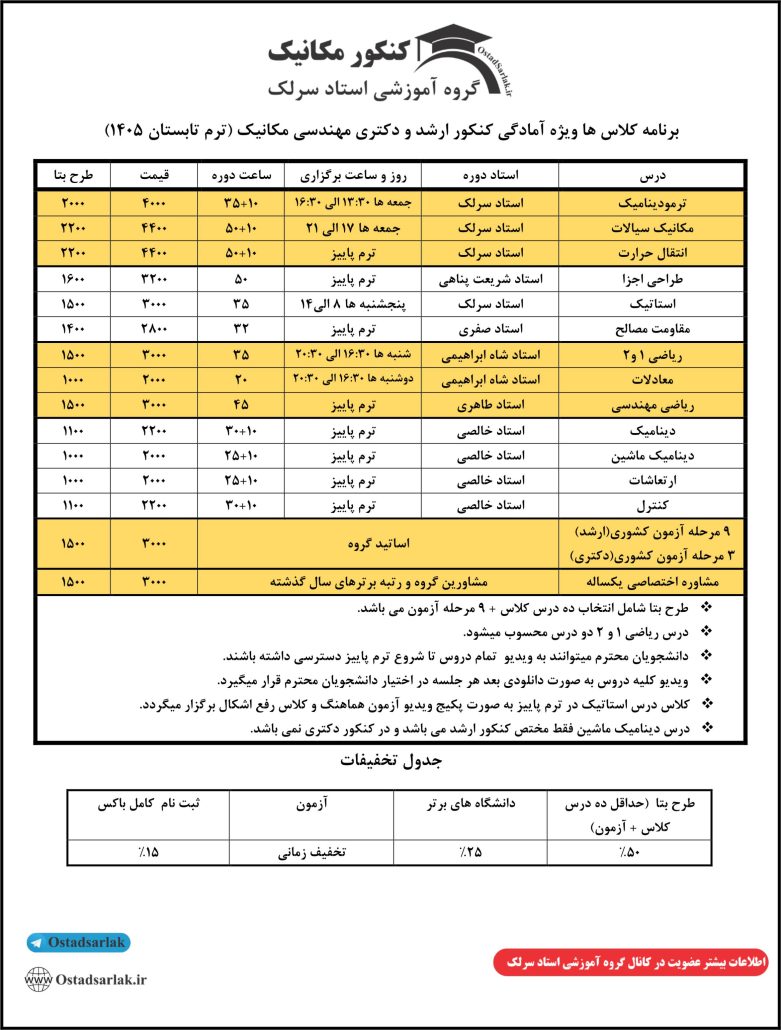 کلاس کنکور ارشد مکانیک