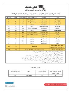 کلاس کنکور ارشد مکانیک