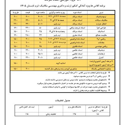 کلاس کنکور ارشد مکانیک