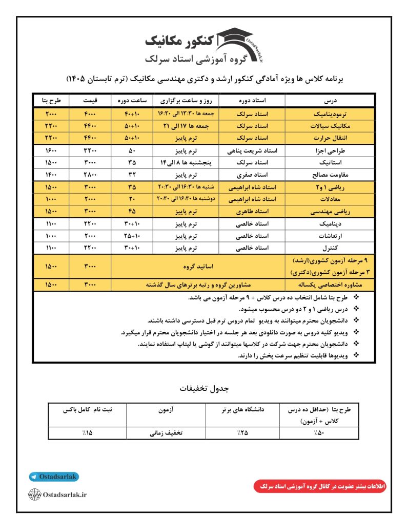 کلاس کنکور ارشد مکانیک