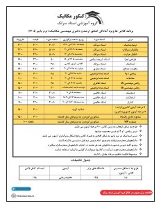 کلاس کنکور ارشد مکانیک