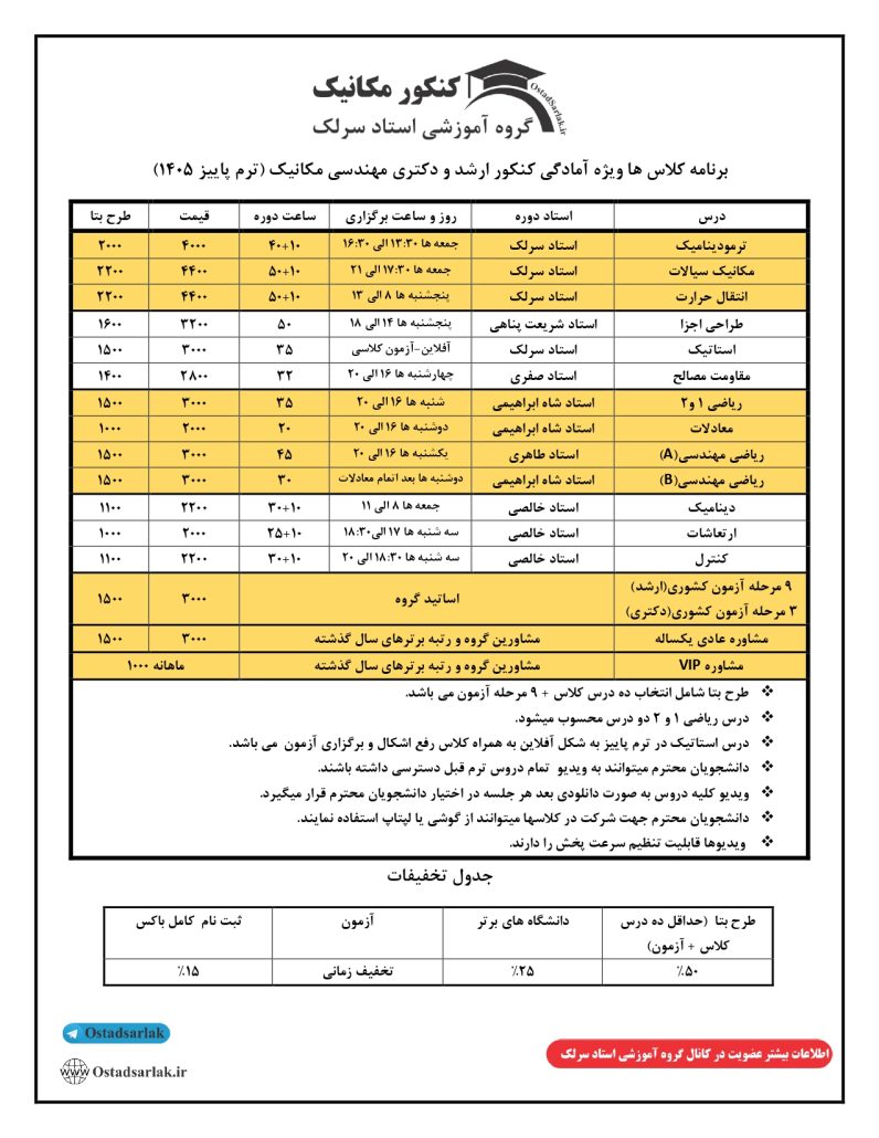 کلاس کنکور ارشد مکانیک
